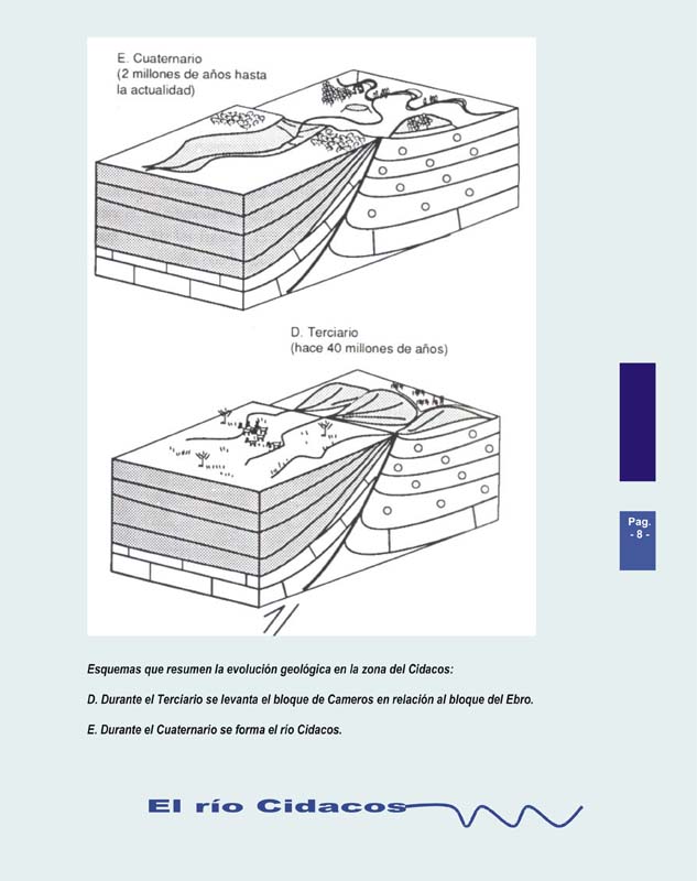 a8geologia