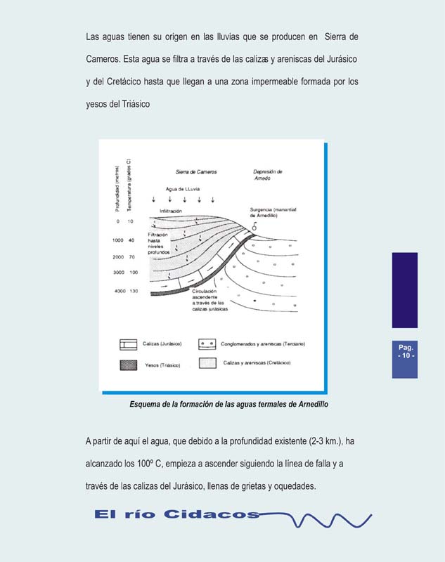 b1litologia