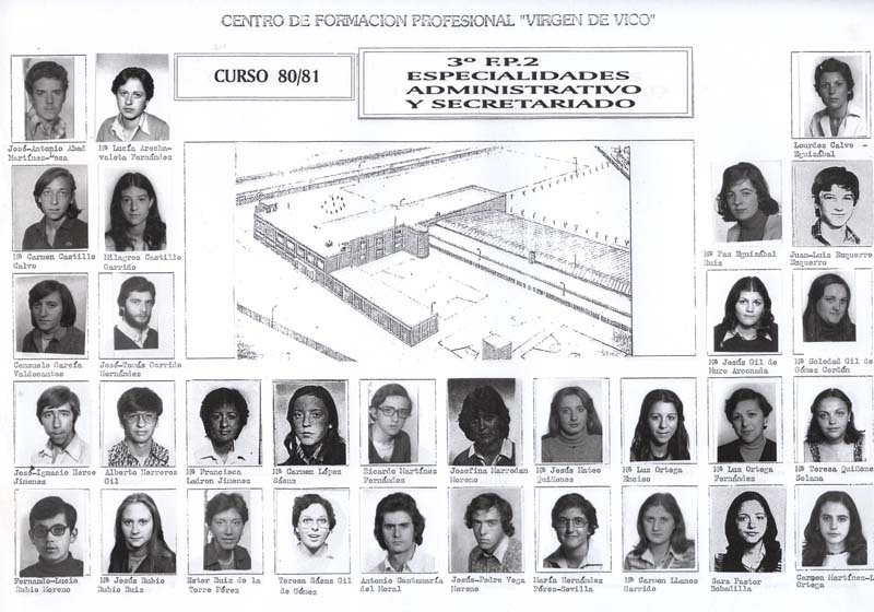 1980-81