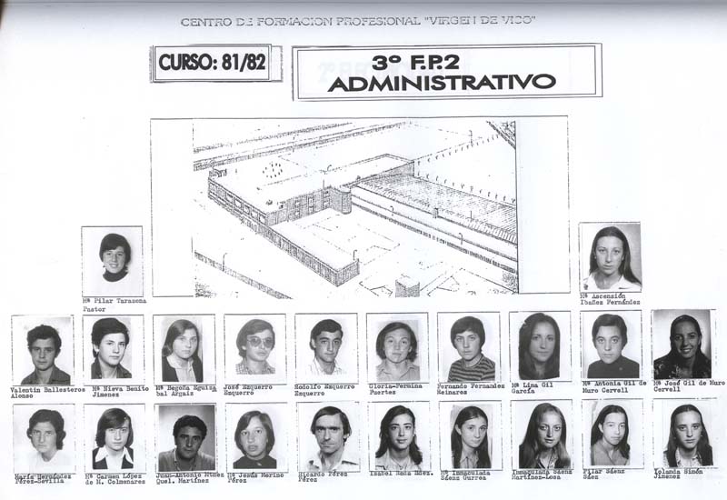1981-82