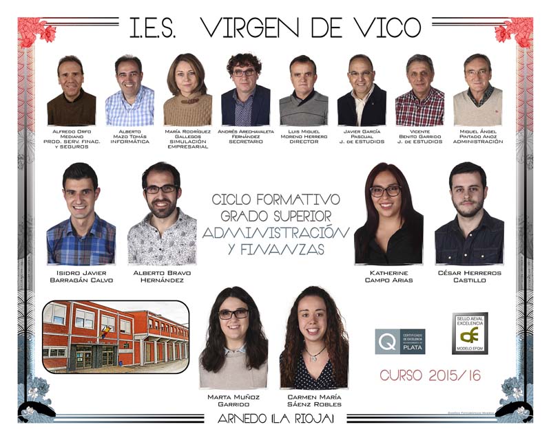 2015-16finanzas
