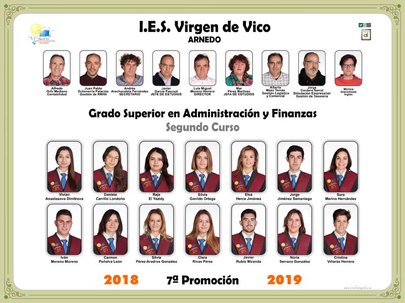 2018-2019CFGSadministrativo