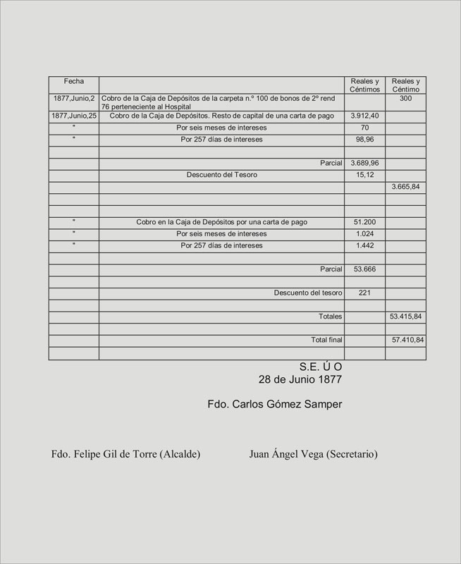 e9documento201