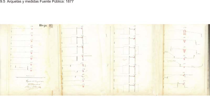 B3_fuente1877