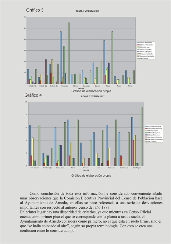 a7demografia